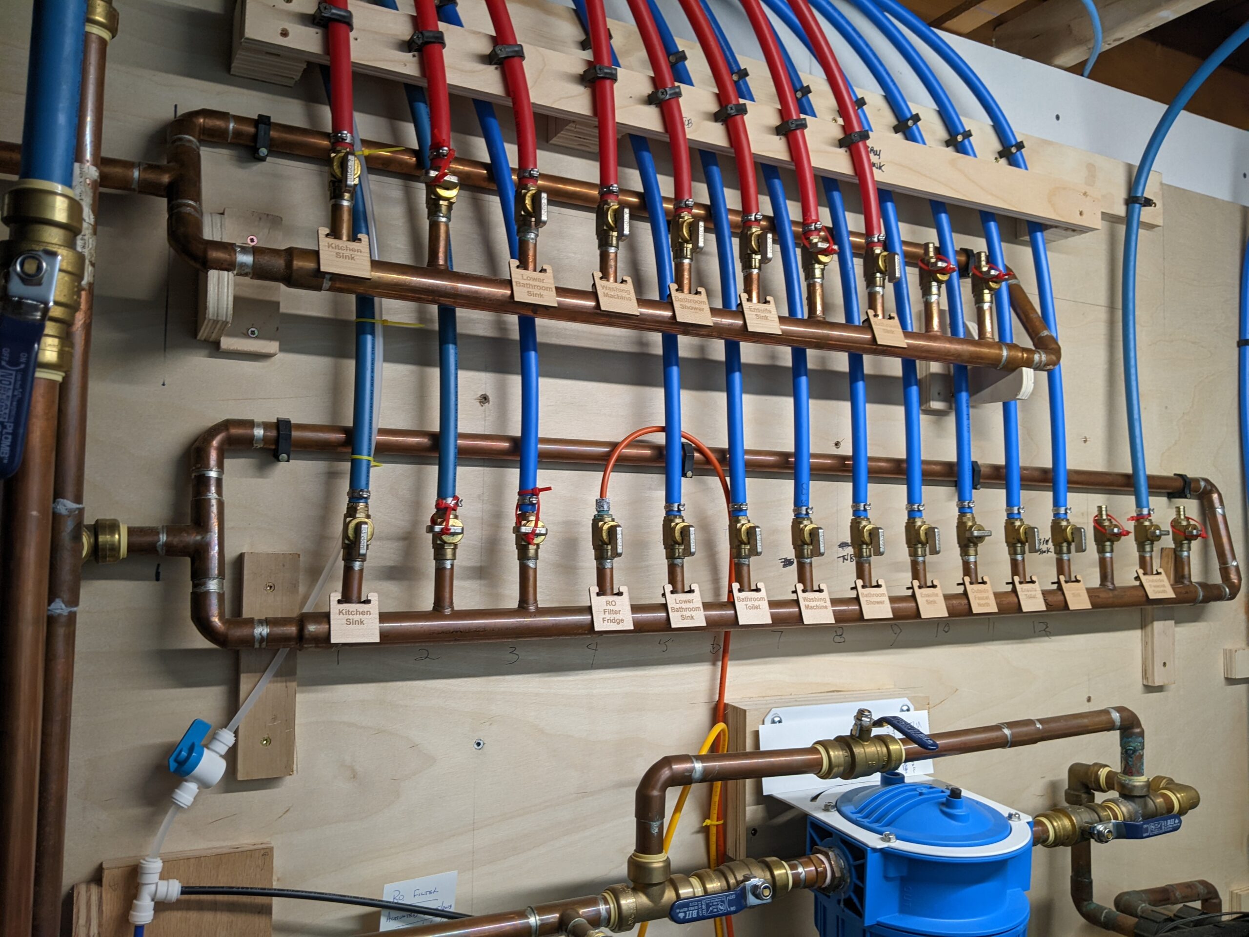 LabeledManifold LabeledManifold