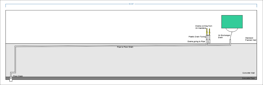 drains2 New Drain Pipe going into Floor Drain